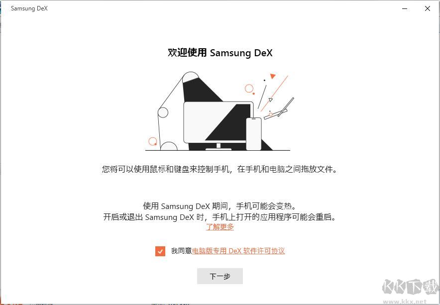 Samsung DeXЭͬ