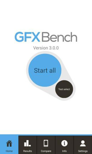 GFXBench5.0